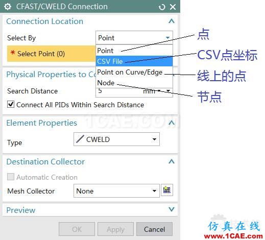 NX Nastran CWELD點焊建模要點ansys培訓課程圖片2