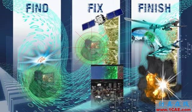 什么是電子戰、頻譜戰、電磁頻譜戰？HFSS培訓課程圖片3