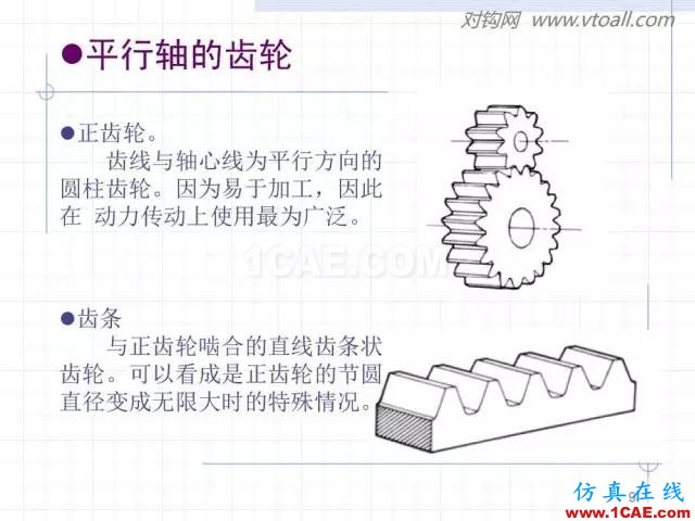 齒輪齒條的基本知識與應用！115頁ppt值得細看！機械設計案例圖片9