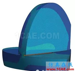 【格蘭富水泵】利用仿真技術(shù)將時間縮短30%,節(jié)省40萬美元ansys培訓課程圖片13