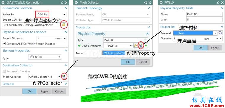 NX Nastran CWELD點焊建模要點ansys培訓課程圖片3
