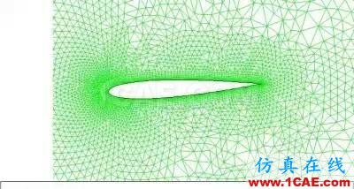 關于在fluent中怎么設置邊界層隨體動的設置方法fluent結果圖片5