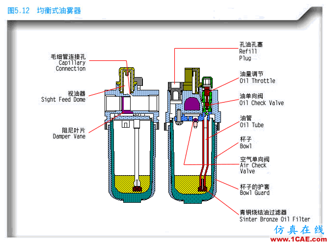 一張動態圖讓你秒懂一種機器的原理，直觀有趣機械設計案例圖片13