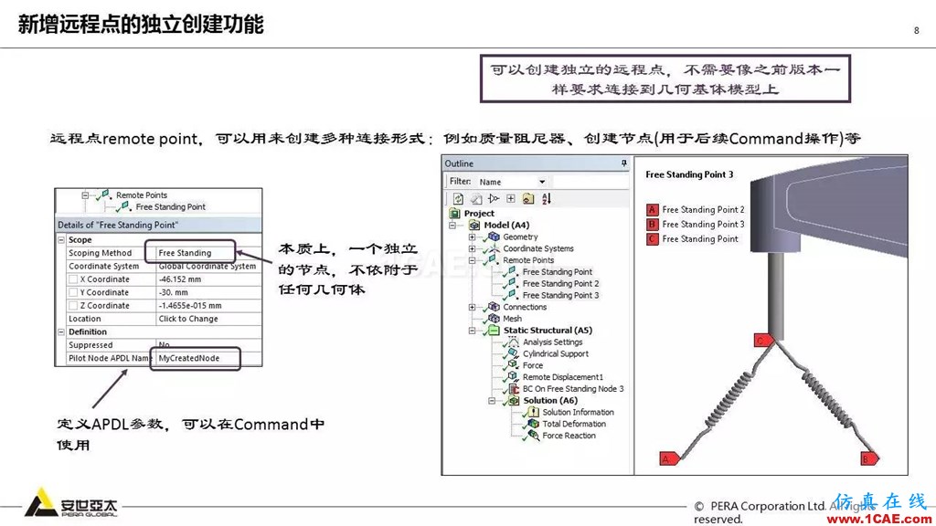 ANSYS 18.0新功能— Mechanical:更便捷易用、更多高級材料模型ansys培訓(xùn)的效果圖片9