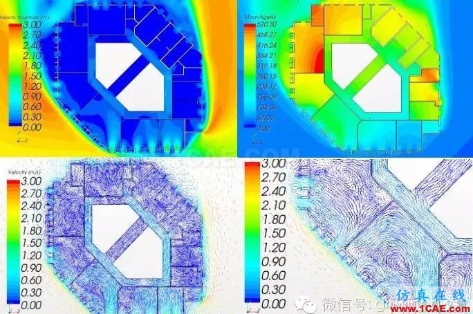 【微信講堂】CFD在建筑環境領域的實踐與研究（綠建之窗微信群15年2月5日綠建之窗第27期講座）fluent培訓的效果圖片18