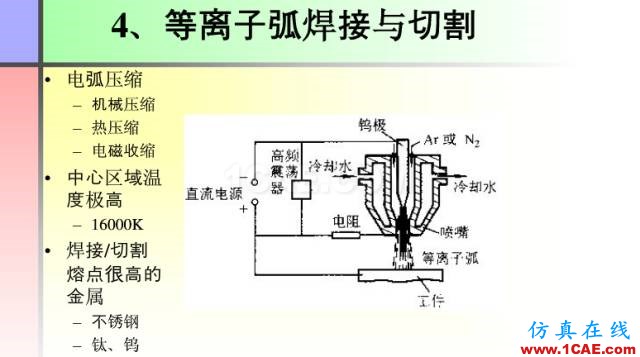 100張PPT，講述大學(xué)四年的焊接工藝知識(shí)，讓你秒變專家機(jī)械設(shè)計(jì)教程圖片28