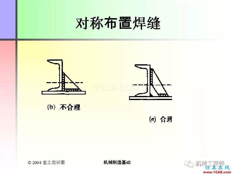 【專業積累】100頁PPT，全面了解焊接工藝機械設計技術圖片76