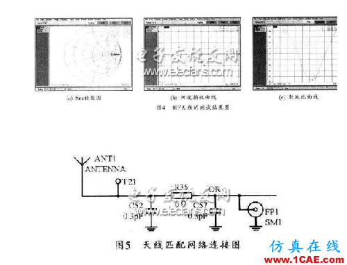新型藍牙PIFA天線設計 新型藍牙PIFA天線設計