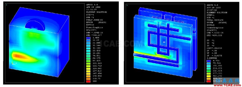 CAE仿真技術在電子電器行業(yè)的應用HFSS培訓的效果圖片5