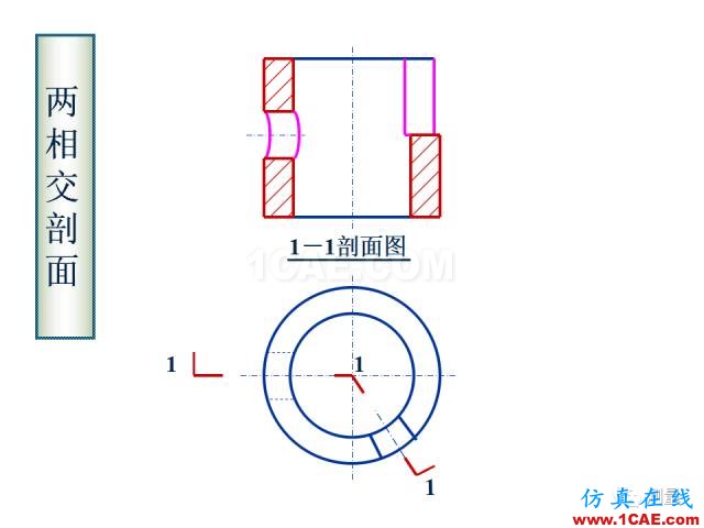 剖面圖與斷面圖的圖樣畫(huà)法基礎(chǔ)教程【AutoCAD教程】AutoCAD分析圖片26