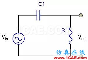 SI-list【中國(guó)】萬(wàn)物皆模擬,來看看模擬電路基礎(chǔ)!HFSS仿真分析圖片27