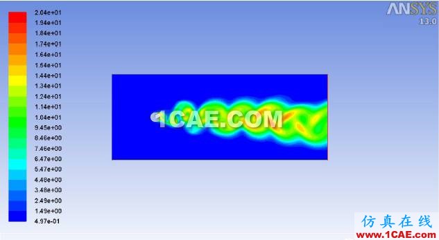 Ansys Fluent 聲比擬模型（F-W-H）使用方法介紹fluent結果圖片2