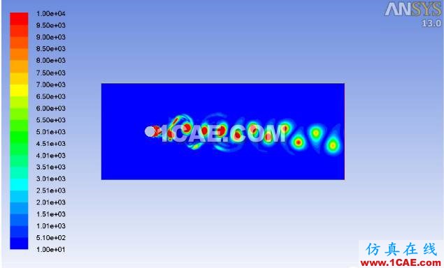 Ansys Fluent 聲比擬模型（F-W-H）使用方法介紹fluent結果圖片3