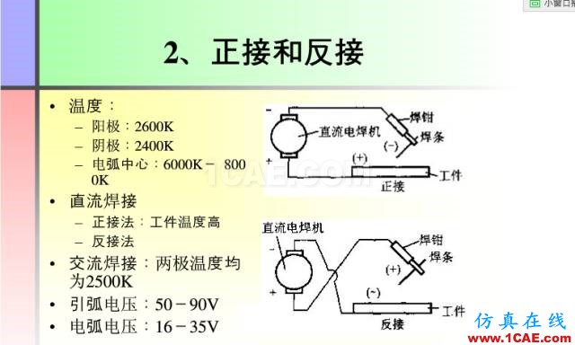 100張PPT，講述大學(xué)四年的焊接工藝知識(shí)，讓你秒變專家機(jī)械設(shè)計(jì)培訓(xùn)圖片5