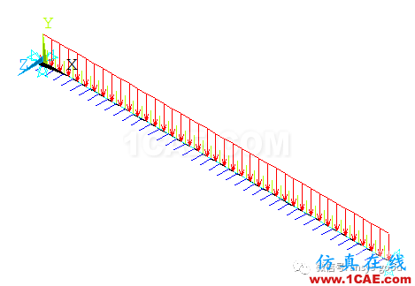 梁的應(yīng)力變形ANSYS分析，分別受集中力、集中力偶和均布載荷作用ansys workbanch圖片13