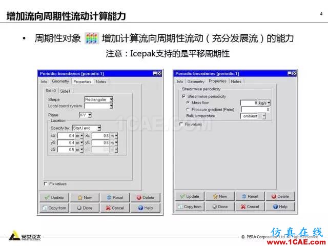 專(zhuān)題 | ANSYS 18.0新功能— Icepak:增加流向周期性流動(dòng)計(jì)算能力和PRESTO離散格式ansys workbanch圖片5