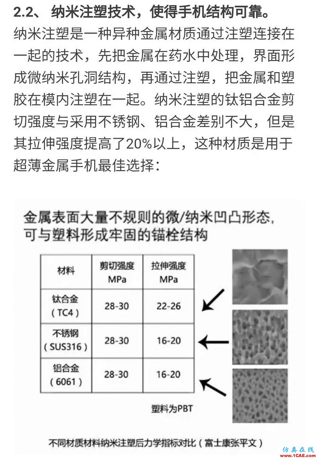 5.Xmm時代超薄智能手機帶來材料、元器件和天線技術革命HFSS仿真分析圖片7