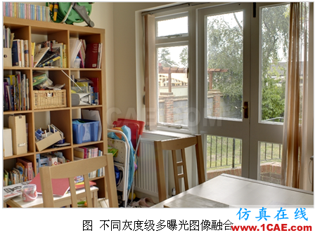 代做畢業設計-MATLAB的條碼、車牌、指紋、圖像識別-QQ572426200