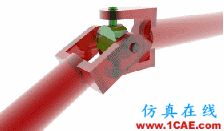 36個(gè)機(jī)械結(jié)構(gòu)原理動(dòng)圖,保證讓你看懂這些機(jī)構(gòu)!機(jī)械設(shè)計(jì)技術(shù)圖片20