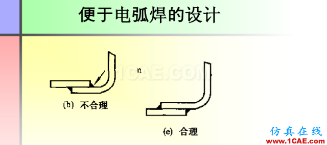 100張PPT，講述大學(xué)四年的焊接工藝知識(shí)，讓你秒變專家機(jī)械設(shè)計(jì)圖片72