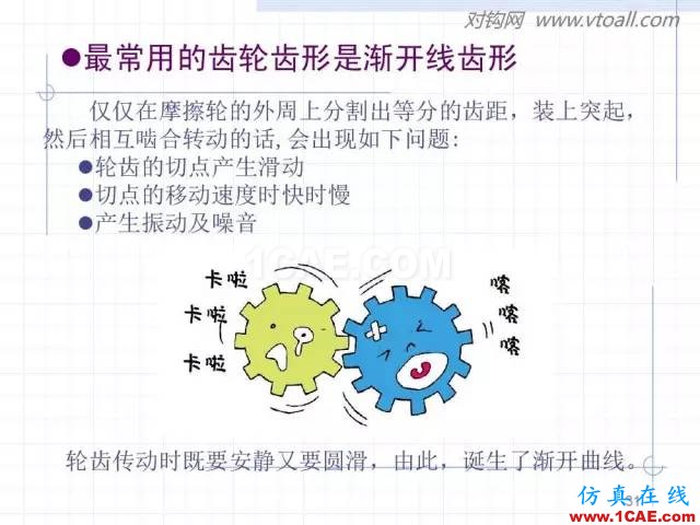 齒輪齒條的基本知識與應用！115頁ppt值得細看！機械設計資料圖片31