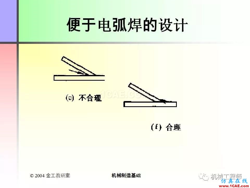 【專業積累】100頁PPT，全面了解焊接工藝機械設計資料圖片83