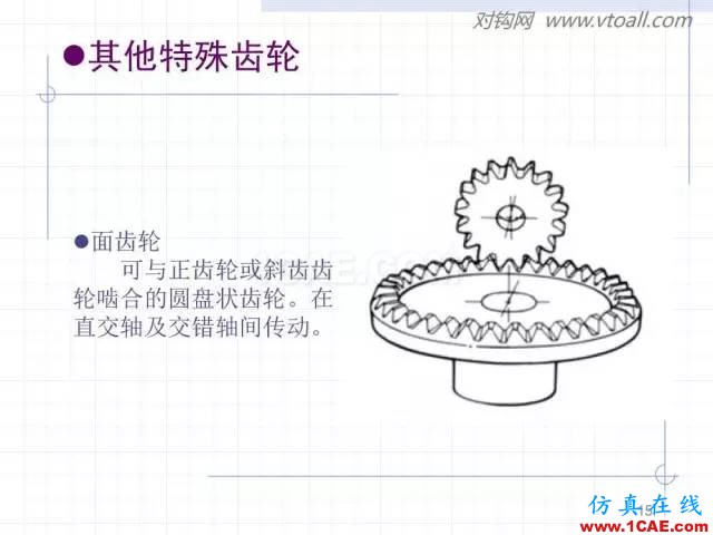 齒輪齒條的基本知識與應用！115頁ppt值得細看！機械設計資料圖片15