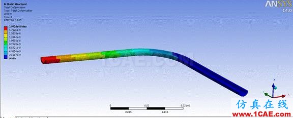 14927528170.gif WORKBENCH對血管的流固耦合分析fluent培訓(xùn)課程圖片25