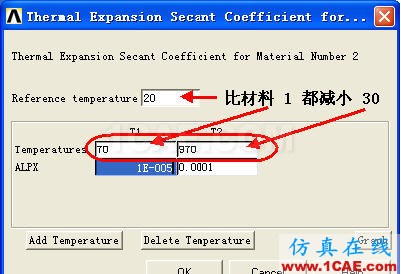 ansys熱膨脹 對 ANSYS 中幾個(gè)溫度術(shù)語的探討 (續(xù)) - htbbzzg - htbbzzg的博客