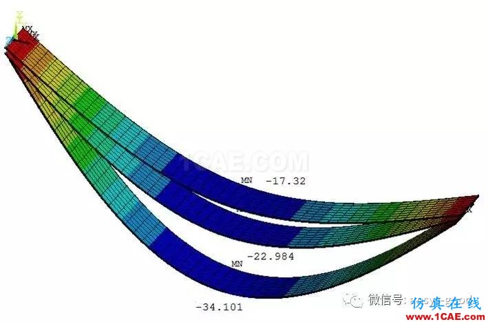 [原創]感知結構概念-縱橫彎曲變形-ANSYS分析ansys分析案例圖片6