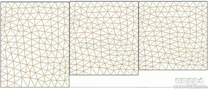 【技術】ANSYS FLUENT動網格,呈現精彩動態過程fluent仿真分析圖片6