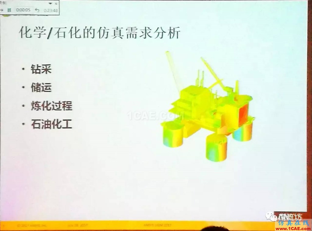 化學/石化工業中的流體仿真視頻（槍版）fluent分析案例圖片4
