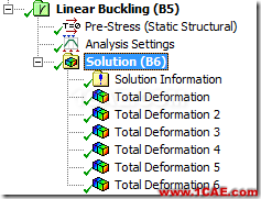 基于ANSYS Workbench的壓桿失穩(wěn)分析ansys培訓課程圖片20