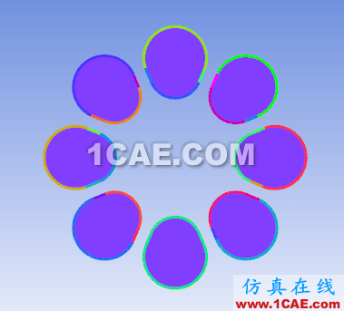 icem網格劃分塊策略