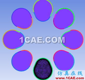 icem網格劃分塊策略