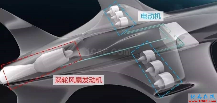動力科技如何用1+1推動未來快進？圖片4