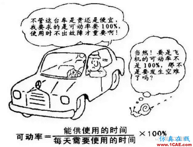 【生產管理】教授怕精益生產不好懂，畫了幅漫畫，通俗易懂！機械設計案例圖片14