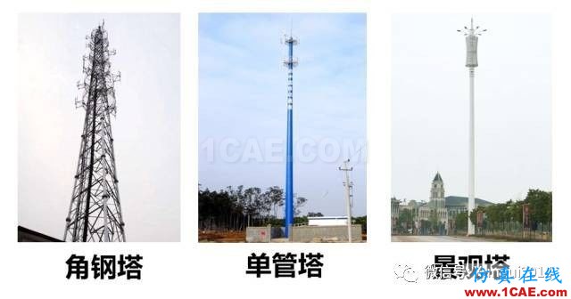 老司機帶你全面認識基站和天線【轉(zhuǎn)發(fā)】HFSS圖片35