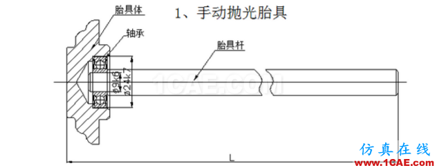 加工精度不穩(wěn)定？那是你不懂特殊工裝夾具，這些設(shè)計要點值得擁有【轉(zhuǎn)發(fā)】機(jī)械設(shè)計圖片8