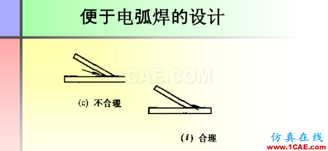 100張PPT，講述大學(xué)四年的焊接工藝知識(shí)，讓你秒變專家機(jī)械設(shè)計(jì)圖片73