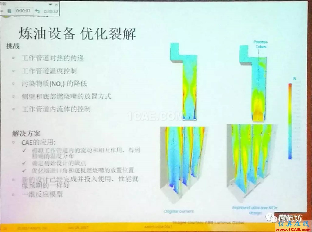 化學/石化工業中的流體仿真視頻（槍版）fluent培訓的效果圖片24