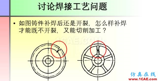 100張PPT，講述大學(xué)四年的焊接工藝知識(shí)，讓你秒變專家機(jī)械設(shè)計(jì)圖例圖片60