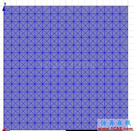 淺談Ansoft Maxwell網格劃分