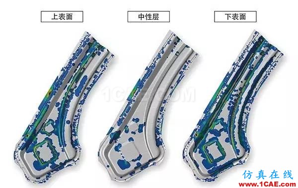 新聞：工藝模擬設置如何影響回彈結果autoform圖片7