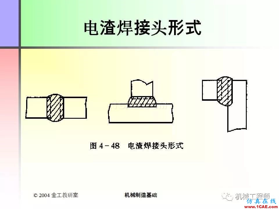 【專業積累】100頁PPT，全面了解焊接工藝機械設計案例圖片93