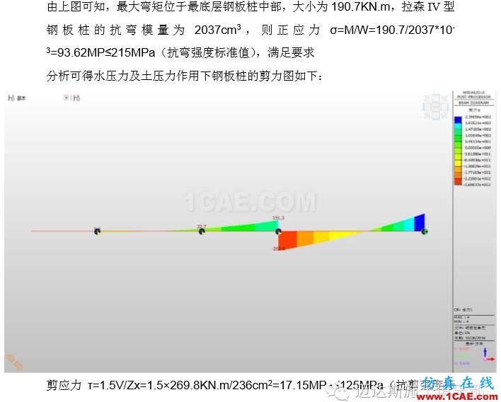 X#墩內(nèi)支撐優(yōu)化設(shè)計(jì)方案(含計(jì)算書)Midas Civil分析圖片33