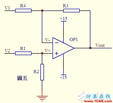 關于運算放大器電路的應用，資深工程師有話說HFSS分析圖片5