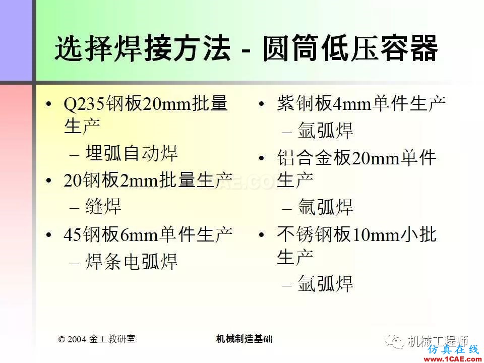 【專業積累】100頁PPT，全面了解焊接工藝機械設計培訓圖片69