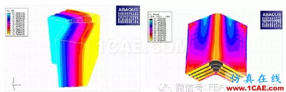 Abaqus在鐵路機車行業(yè)CAE分析中的應(yīng)用abaqus有限元分析案例圖片5