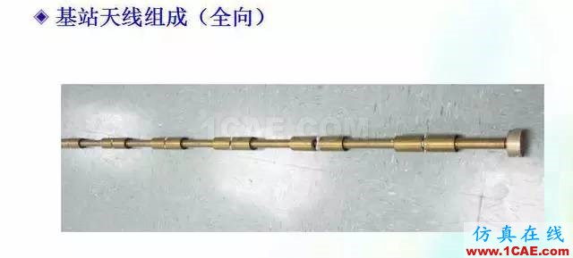 天線知識詳解：天線原理、天線指標測試HFSS培訓課程圖片6
